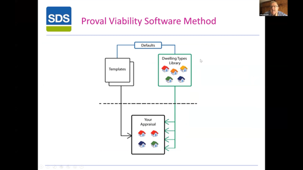 Screenshot of SDS Lead Consultant John Stevens discussing the ProVal Viability Software Method in the Webinar 'Equity Modelling and the Rest'