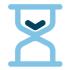 time resource eff